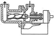 pompa sekerup tunggal